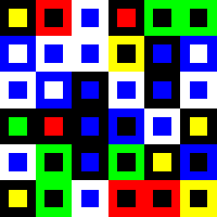 After GS | Regular | V=54 After GS | Regular | V=54